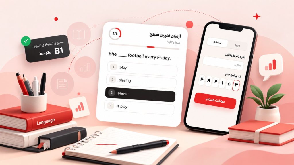 برگهٔ آزمون تعیین سطح تاکینو کنار صفحهٔ ثبتنام موبایل و سطح پیشنهادی B1